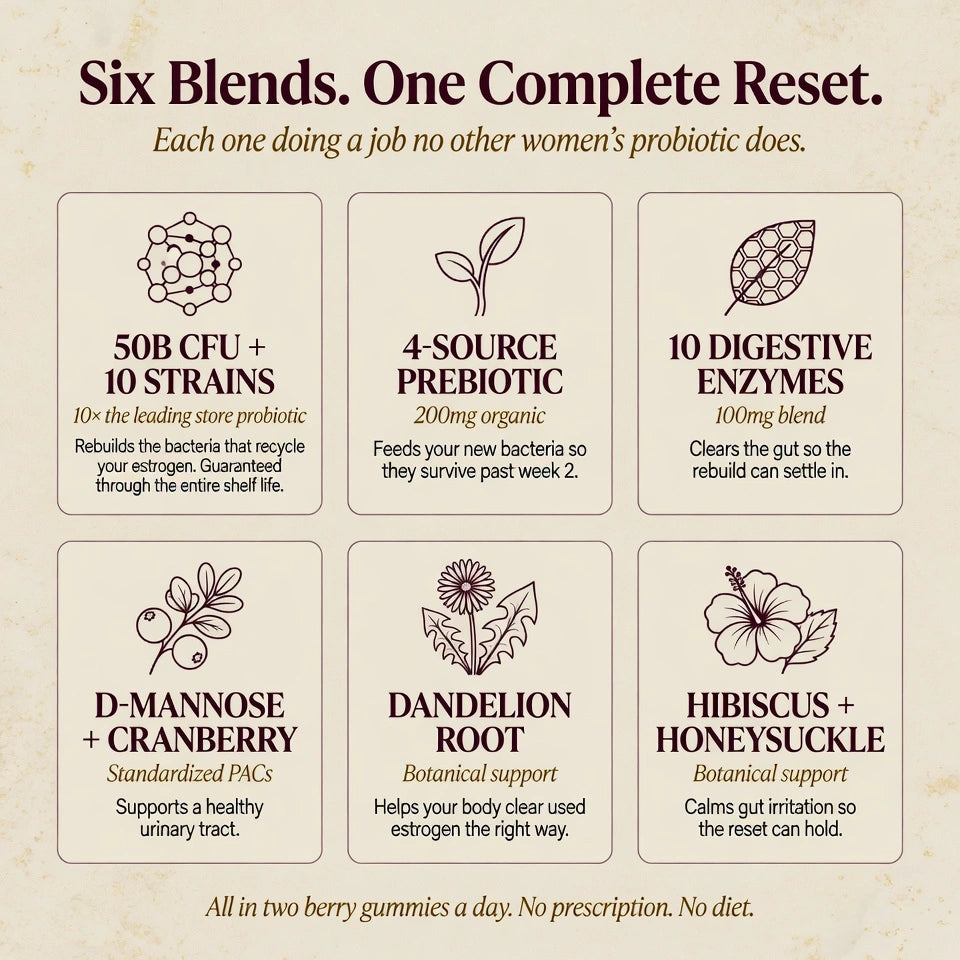 Segura's six ingredient blends — one complete daily formula