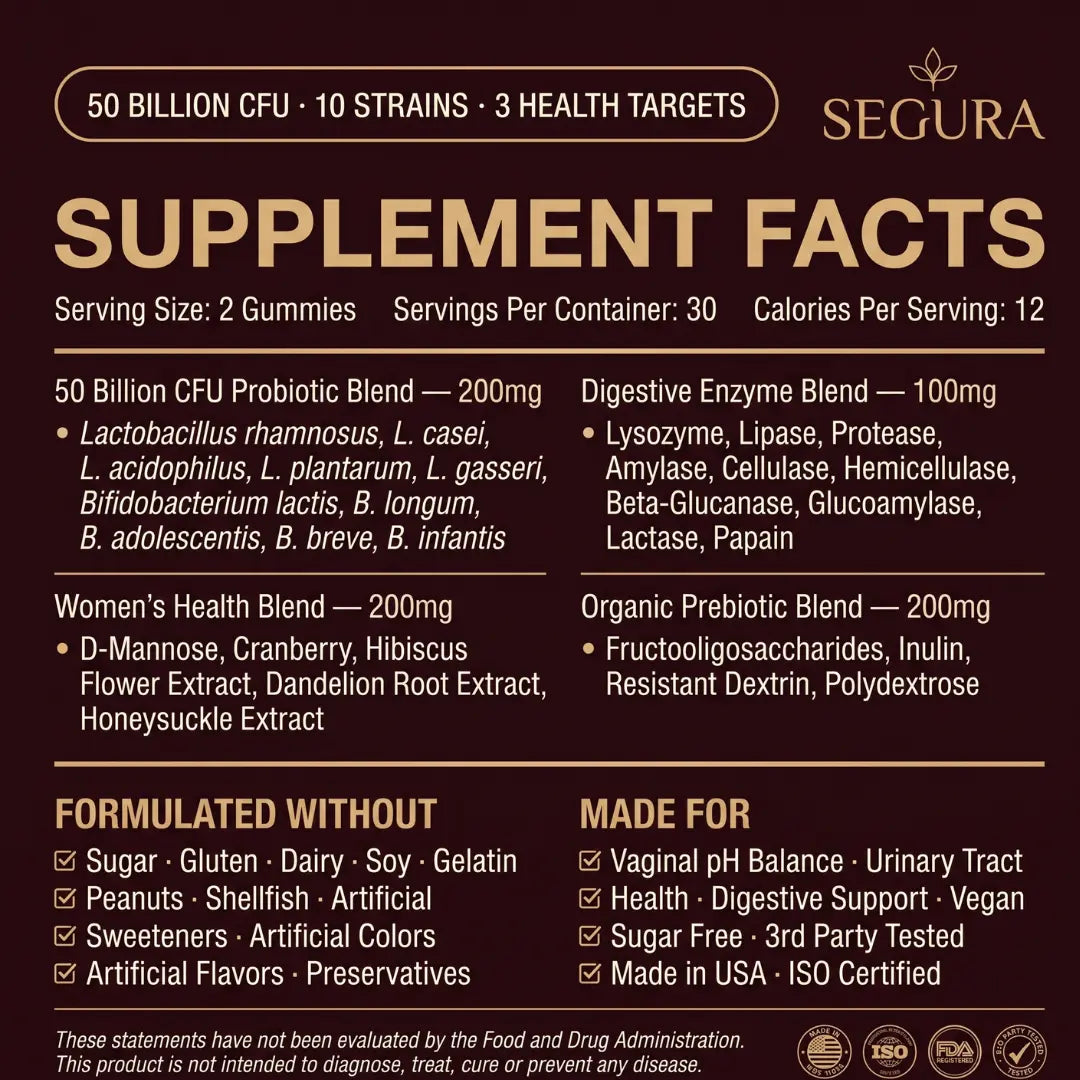 Segura Daily Balance Gummies