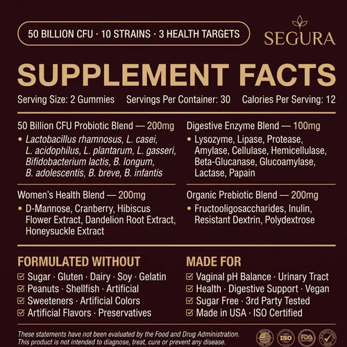 Segura Daily Balance Gummies